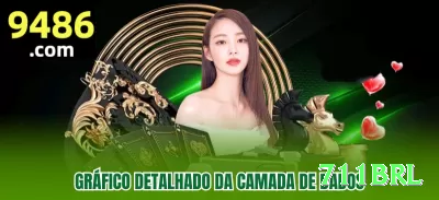 new88 Casino Official v5.0.1 Screenshot 4 - 711brl 🎯📉 Muitos iniciantes ignoram as odds; aprenda o básico para fazer escolhas mais conscientes e evitar exageros. ⚠️
